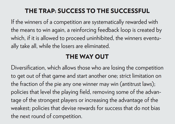 THE TRAP: SUCCESS TO THE SUCCESSFUL
If the winners of a competition are systematically rewarded with
the means to win again, a reinforcing feedback loop is created by
which, if it is allowed to proceed uninhibited, the winners eventu-
ally take all, while the losers are eliminated.
THE WAY OUT
Diversification, which allows those who are losing the competition
to get out of that game and start another one; strict limitation on
the fraction of the pie any one winner may win (antitrust laws);
policies that level the playing field, removing some of the advan-
tage of the strongest players or increasing the advantage of the
weakest; policies that devise rewards for success that do not bias
the next round of competition